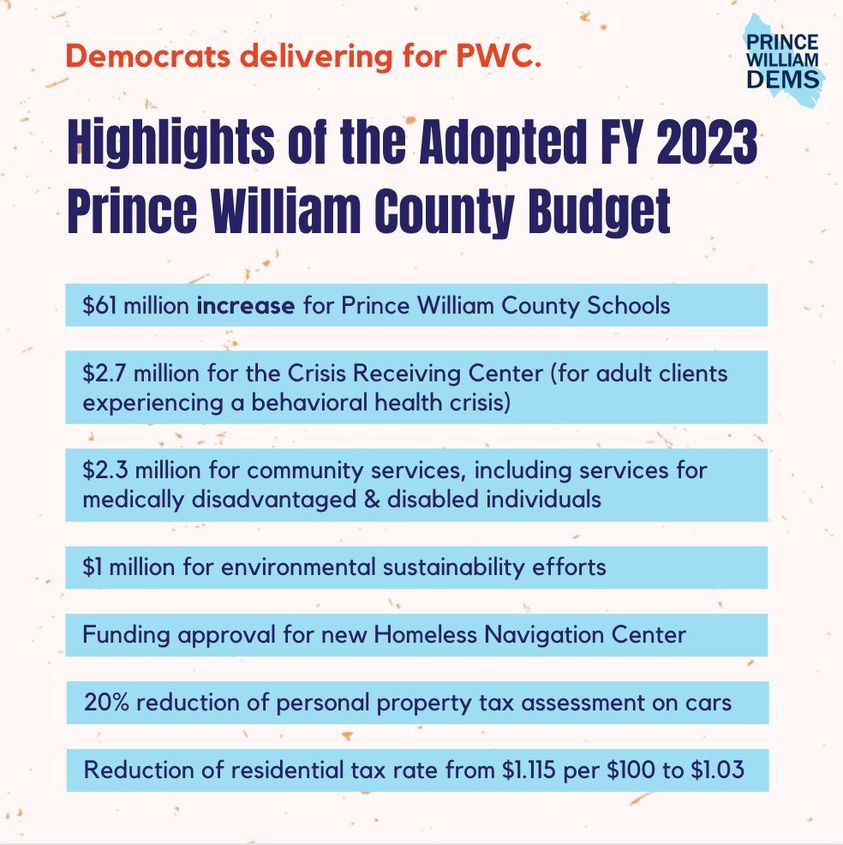 Prince William County FY 2023 Budget