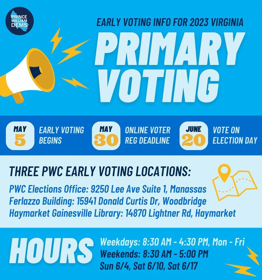 Early Voting Info for 2023 Primary Voting