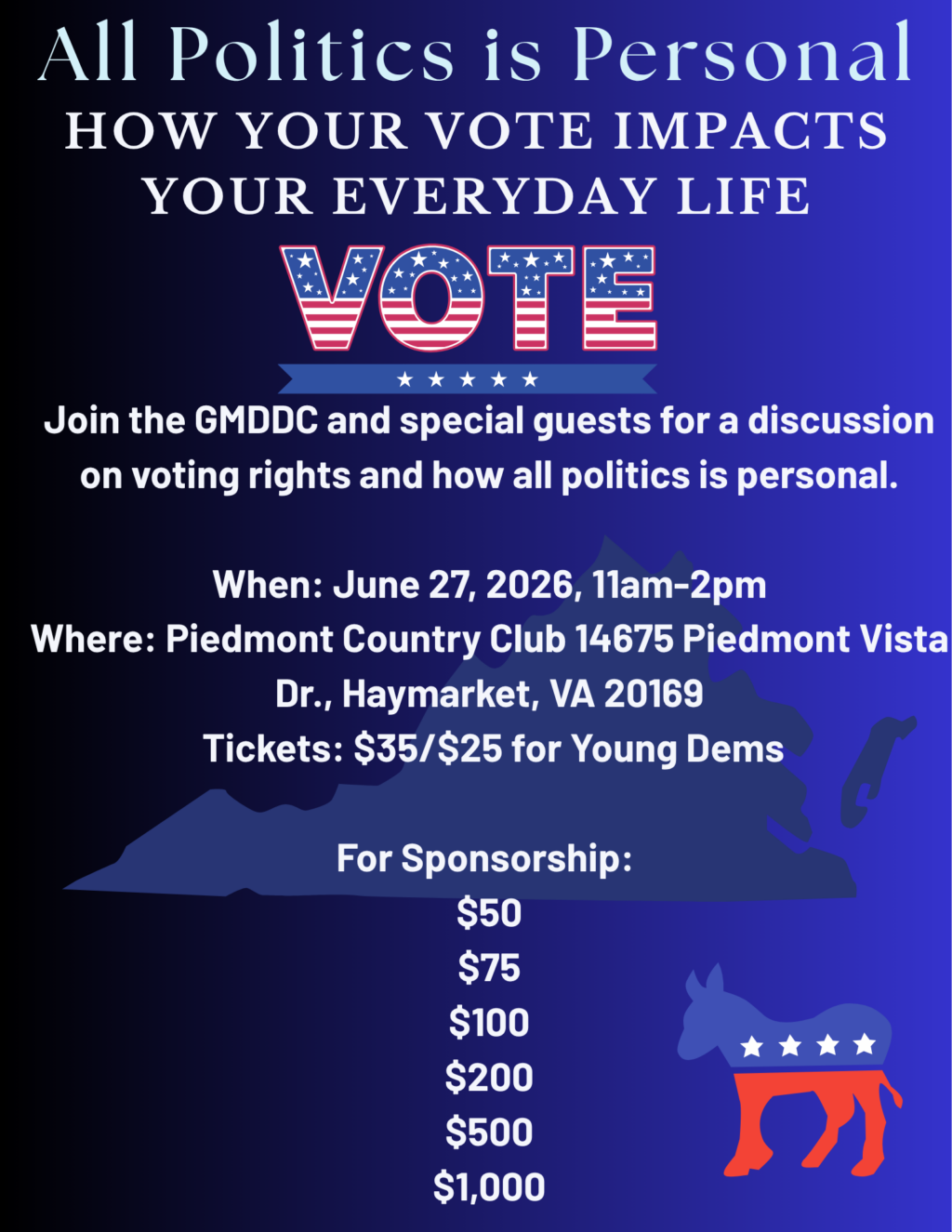 2026 Gainesville And Your Vote